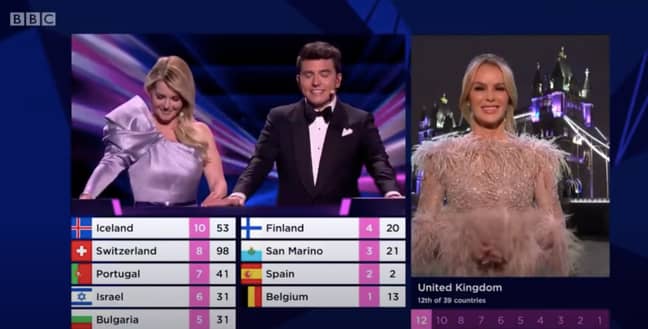 Amanda got her cringe on during Eurovision (Credit: BBC)